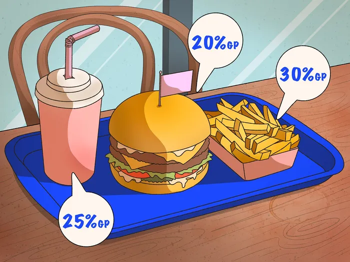 Point-of-sale breakdown of discounted fast-food items