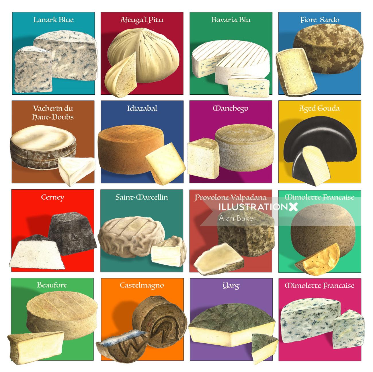 various cheese