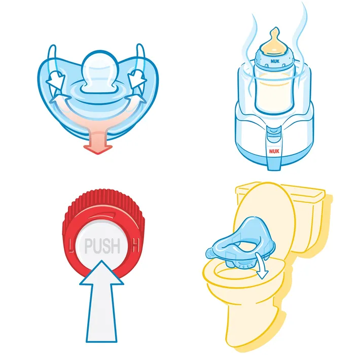 Illustration showing baby bottle sterilizing and cleaning steps