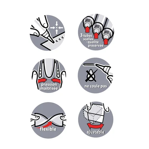 Icons showing sealing, pressure control, non-leakage, flexibility, and adjustability