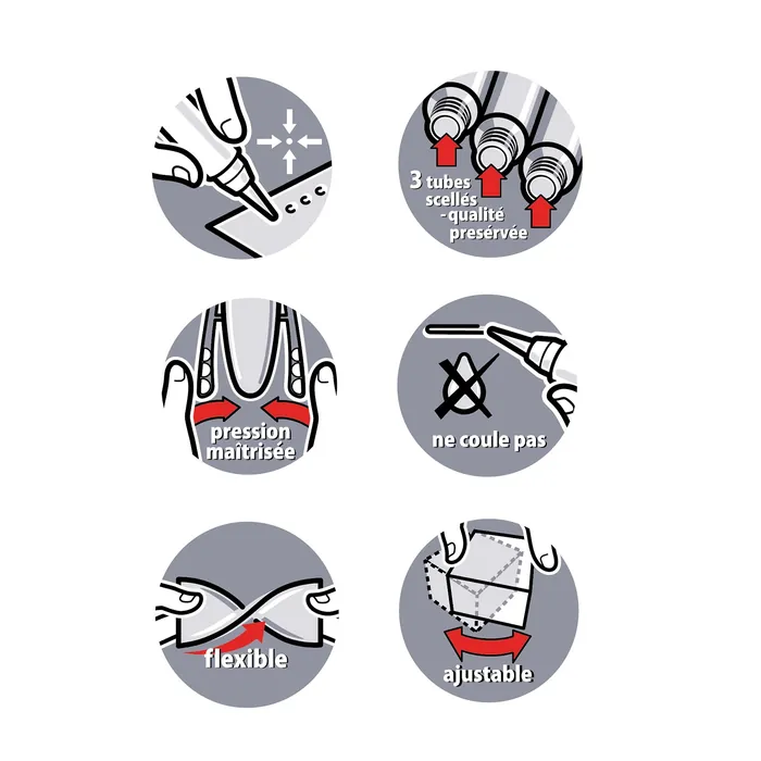 Icons showing sealing, pressure control, non-leakage, flexibility, and adjustability