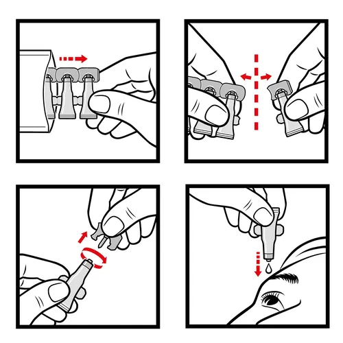 Hand inserting contact lens into eye in step-by-step process