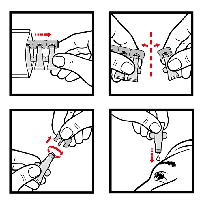 Hand inserting contact lens into eye in step-by-step process