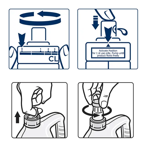 Hands adjusting and activating a dispensing cap on a bottle