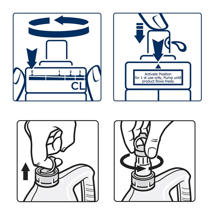 Hands adjusting and activating a dispensing cap on a bottle
