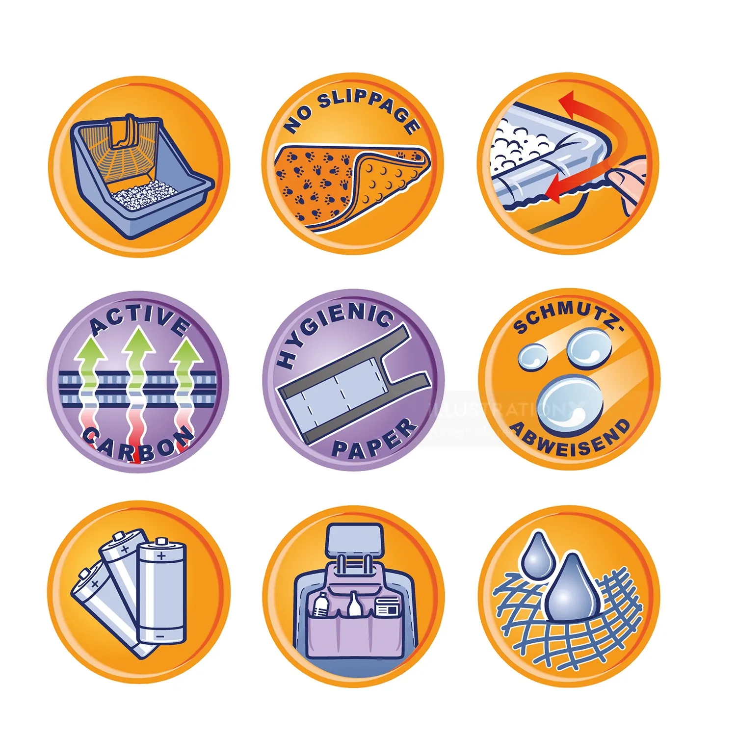 Icons representing cleaning, no slippage, easy use, active carbon, hygienic paper, dirt repellent