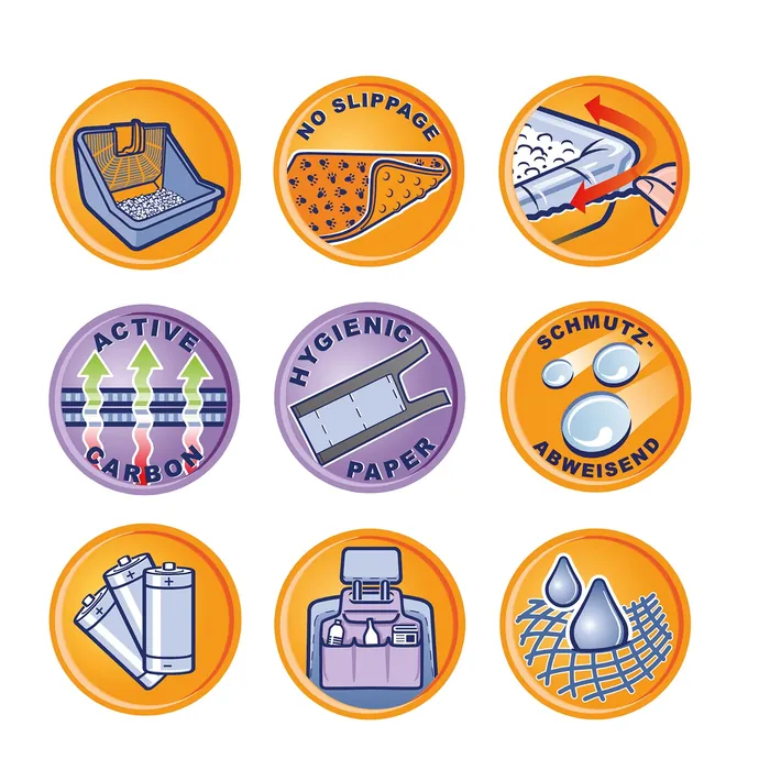 Icons representing cleaning, no slippage, easy use, active carbon, hygienic paper, dirt repellent