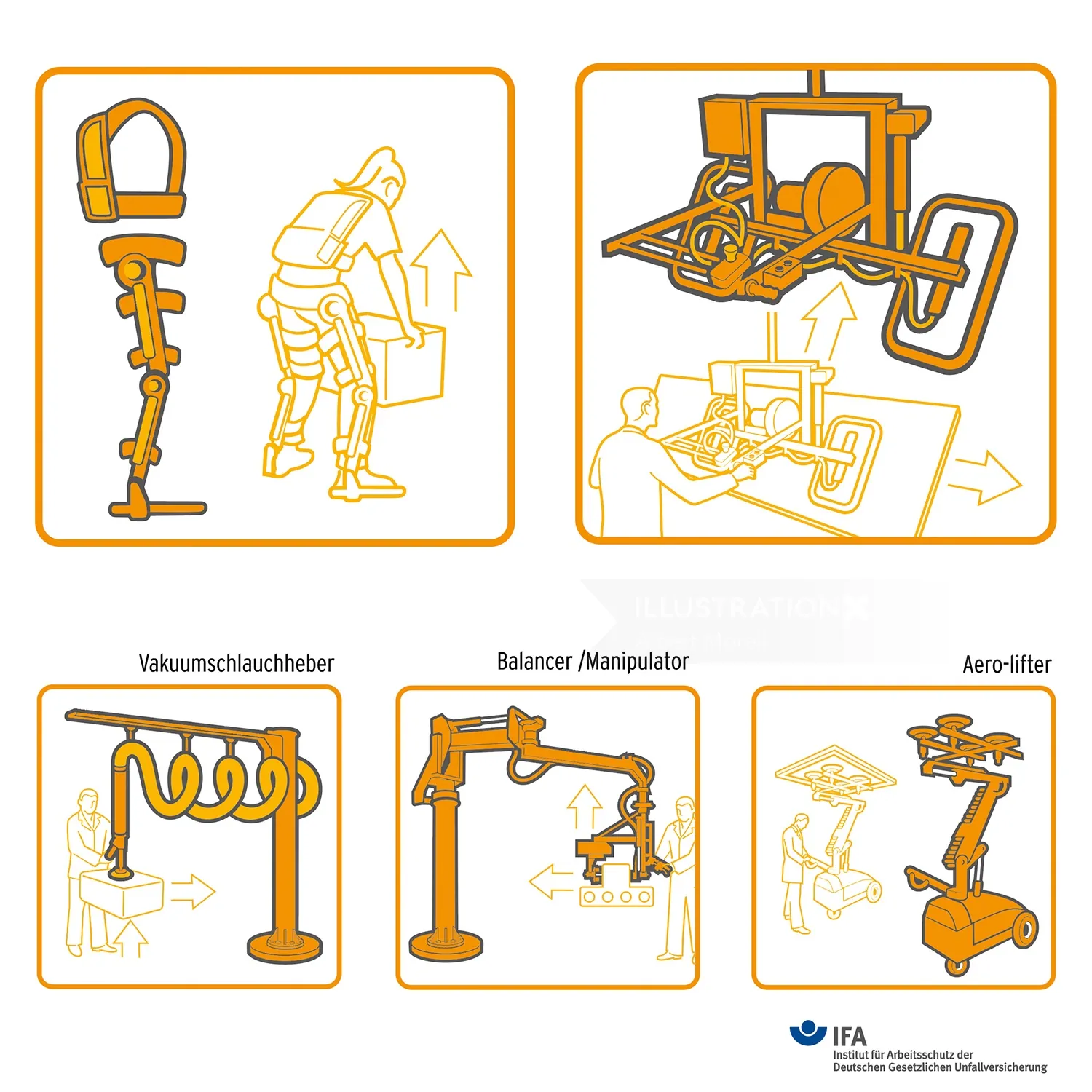 Drawings of various lifting and assistive devices for manual handling tasks