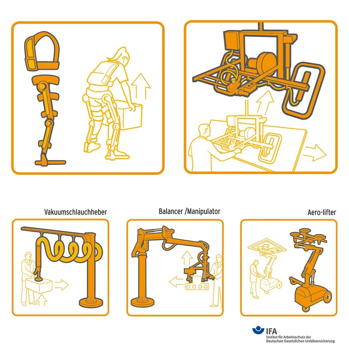 Drawings of various lifting and assistive devices for manual handling tasks