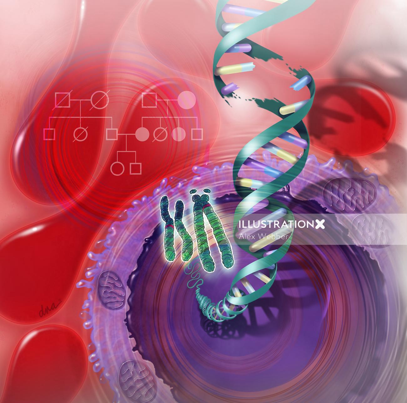 Ilustração médica de testes genéticos