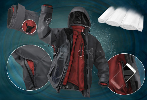 德卢斯新款冬季雨衣的技术细节