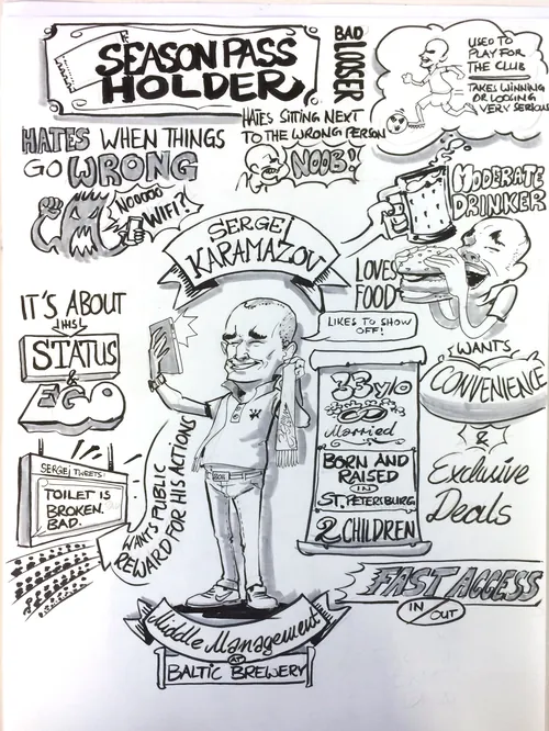 Cartoon of Sergei Karamazov as season pass holder with satirical signs by Alexander Roncaldier