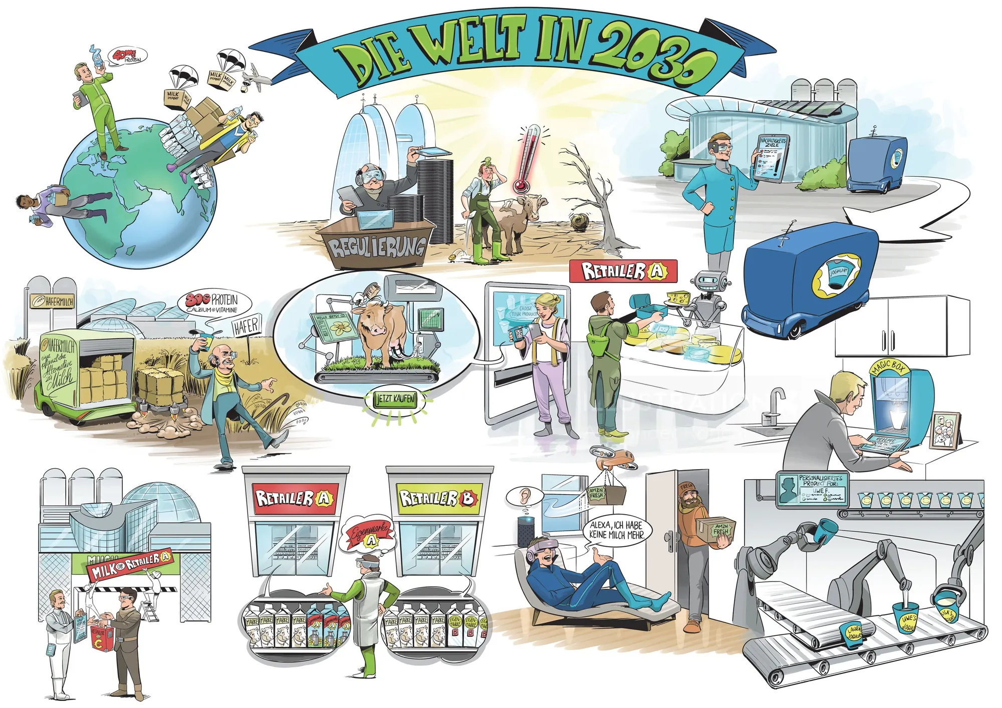 Futuristic 2063 lifestyle and technology scene by Alexander Roncaldier