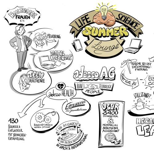 Life science summer lounge illustration by Alexander Roncaldier showing healthcare concepts