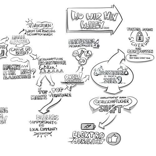 Black and white conceptual sketch on sociopolitical themes by Alexander Roncaldier