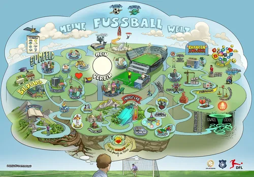 Colorful fantasy football world map with various game-themed illustrations.