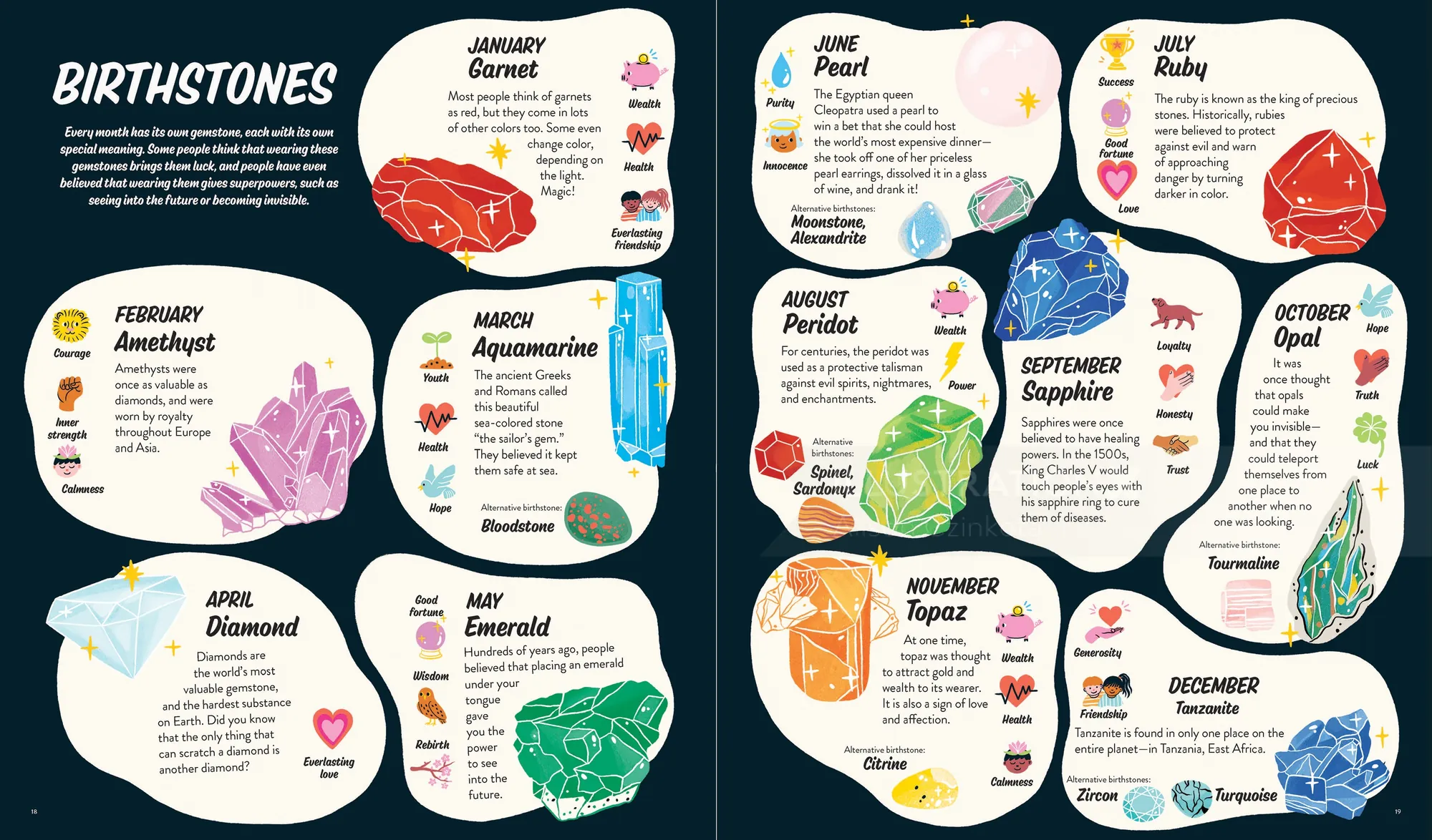 Colorful birthstone illustrations with month names by Alison Kerry