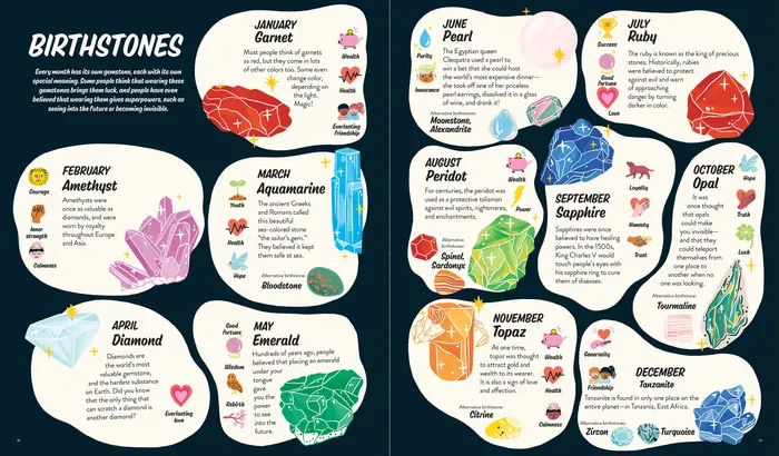 Colorful birthstone illustrations with month names by Alison Kerry