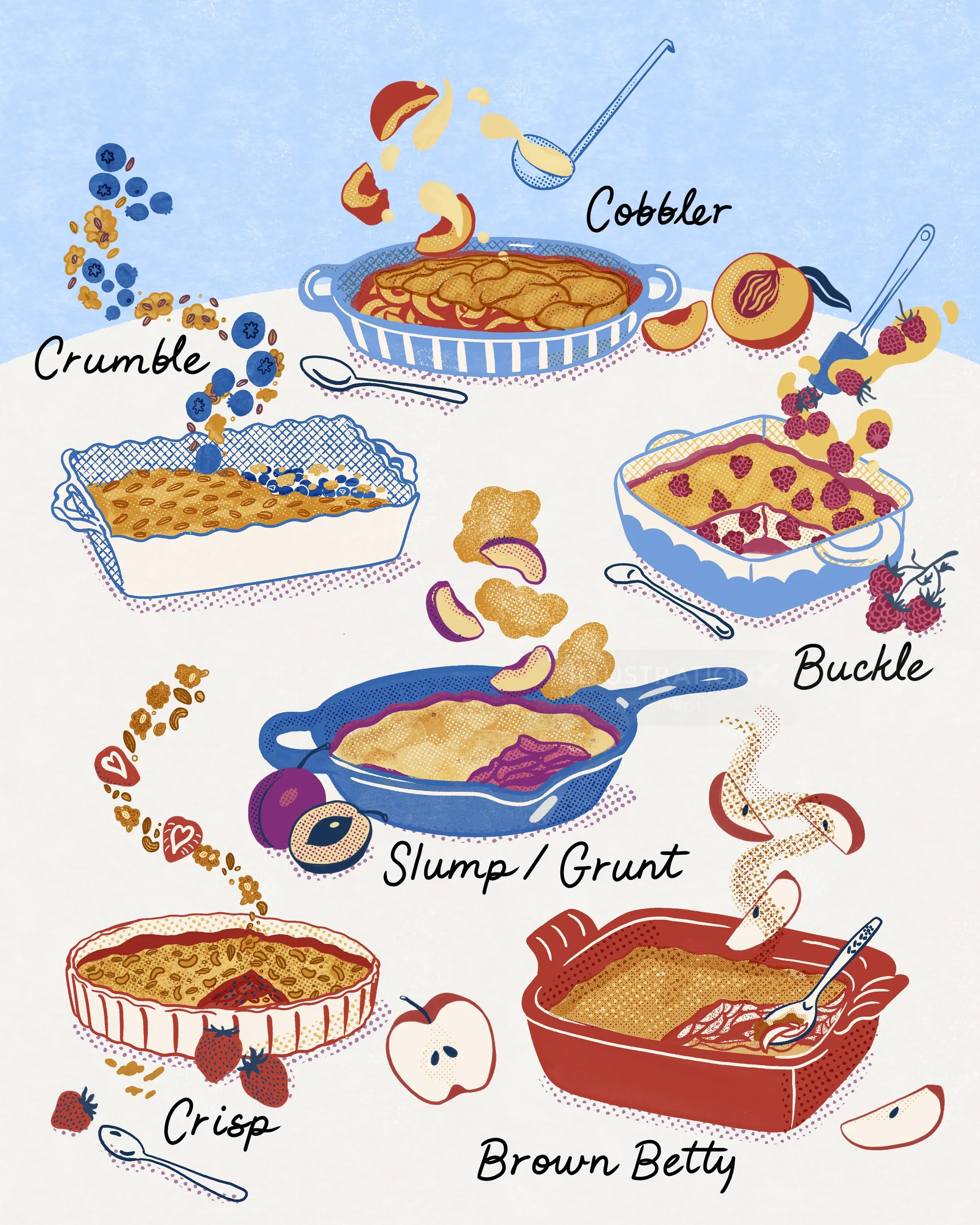 Illustration of various baked fruit desserts labeled with names