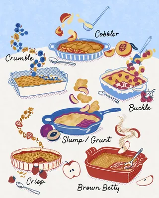 Illustration of various baked fruit desserts labeled with names