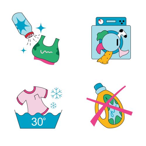 Laundry care symbols with washing, drying, and ironing icons by Alyah Holmes Kids