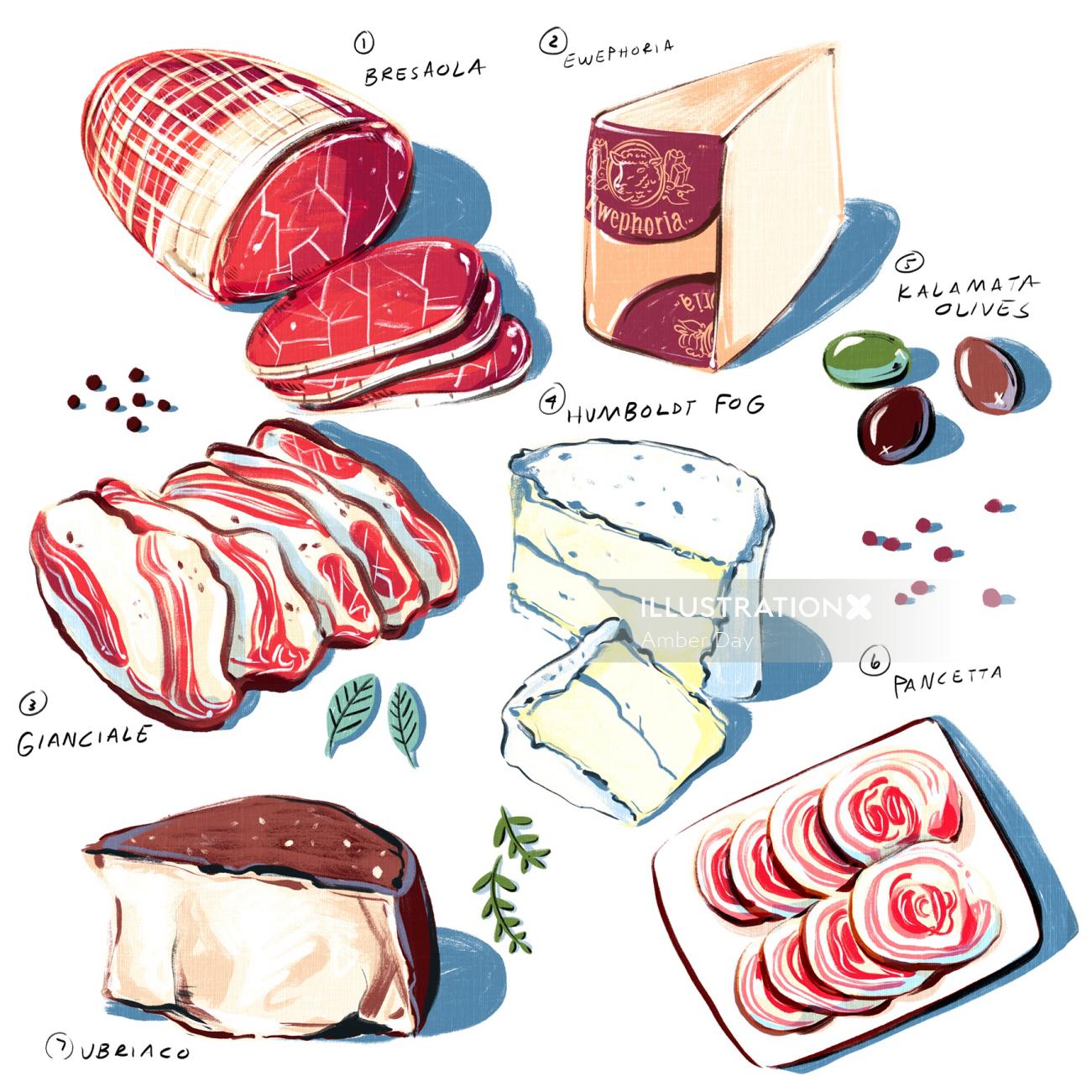 charcuterie, bologna, mean, ham, cheese, olive, bright, inspirational, bold, editorial, colorful, tr
