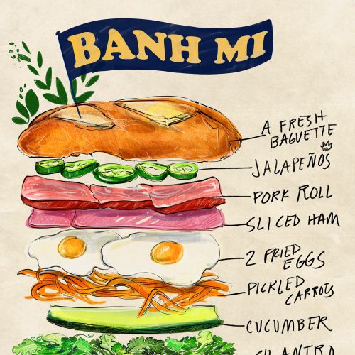 An infographic of a tasty Vietnamese sandwich, Banh Mi
