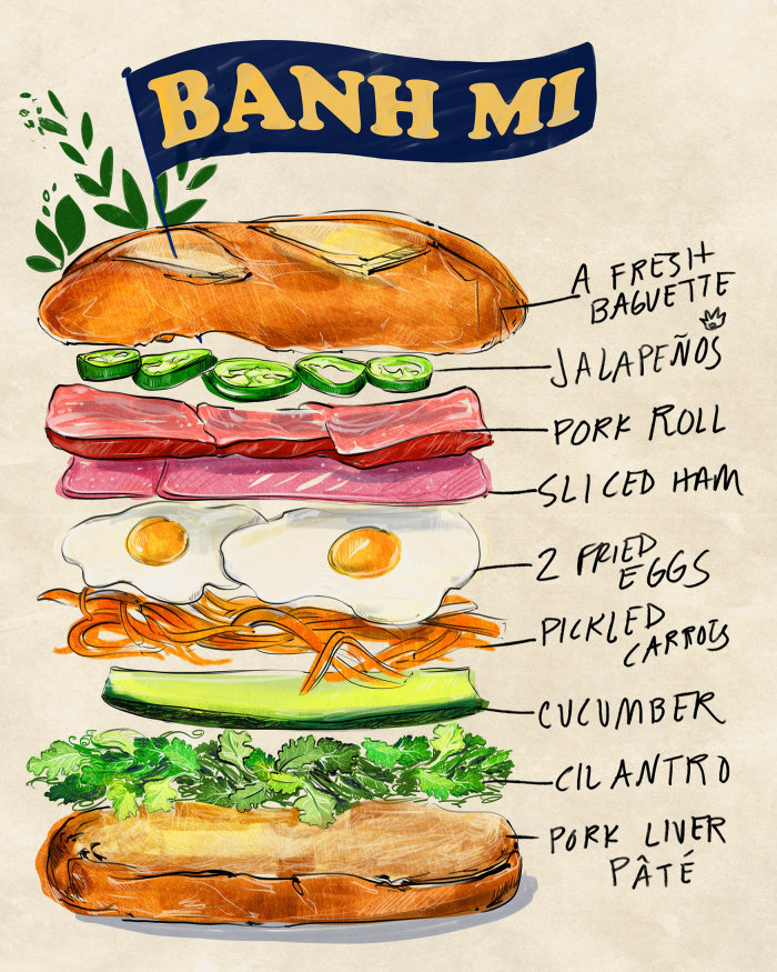 An infographic of a tasty Vietnamese sandwich, Banh Mi