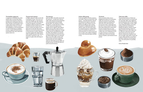 Editorial illustration on Italian Coffees