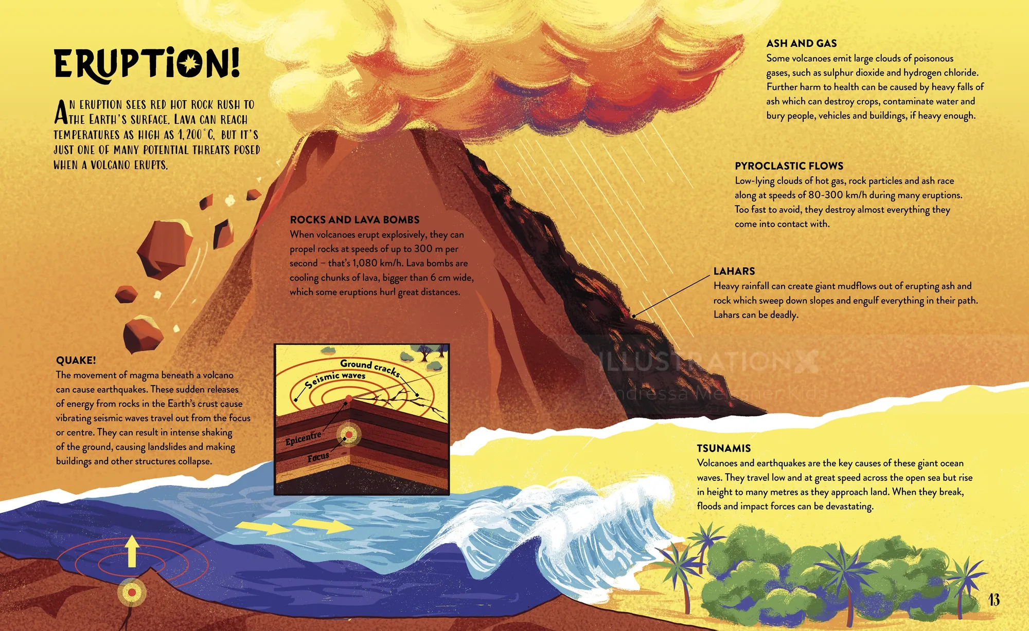 Diagram of volcanic eruption showing lava, ash, magma, and tsunamis