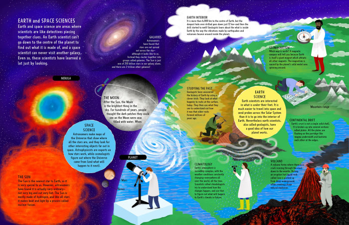 An illustrated space and science spread for kids