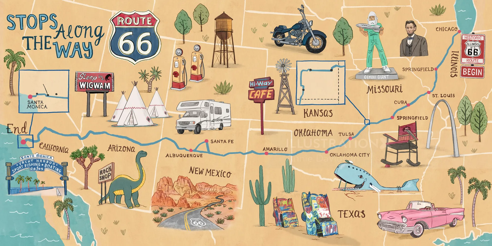 Route 66 illustrated travel map with cars, landmarks, and wildlife by Annie Davidson