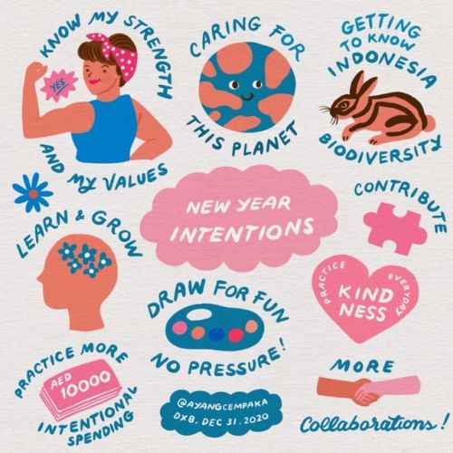Graphic newyear intentions