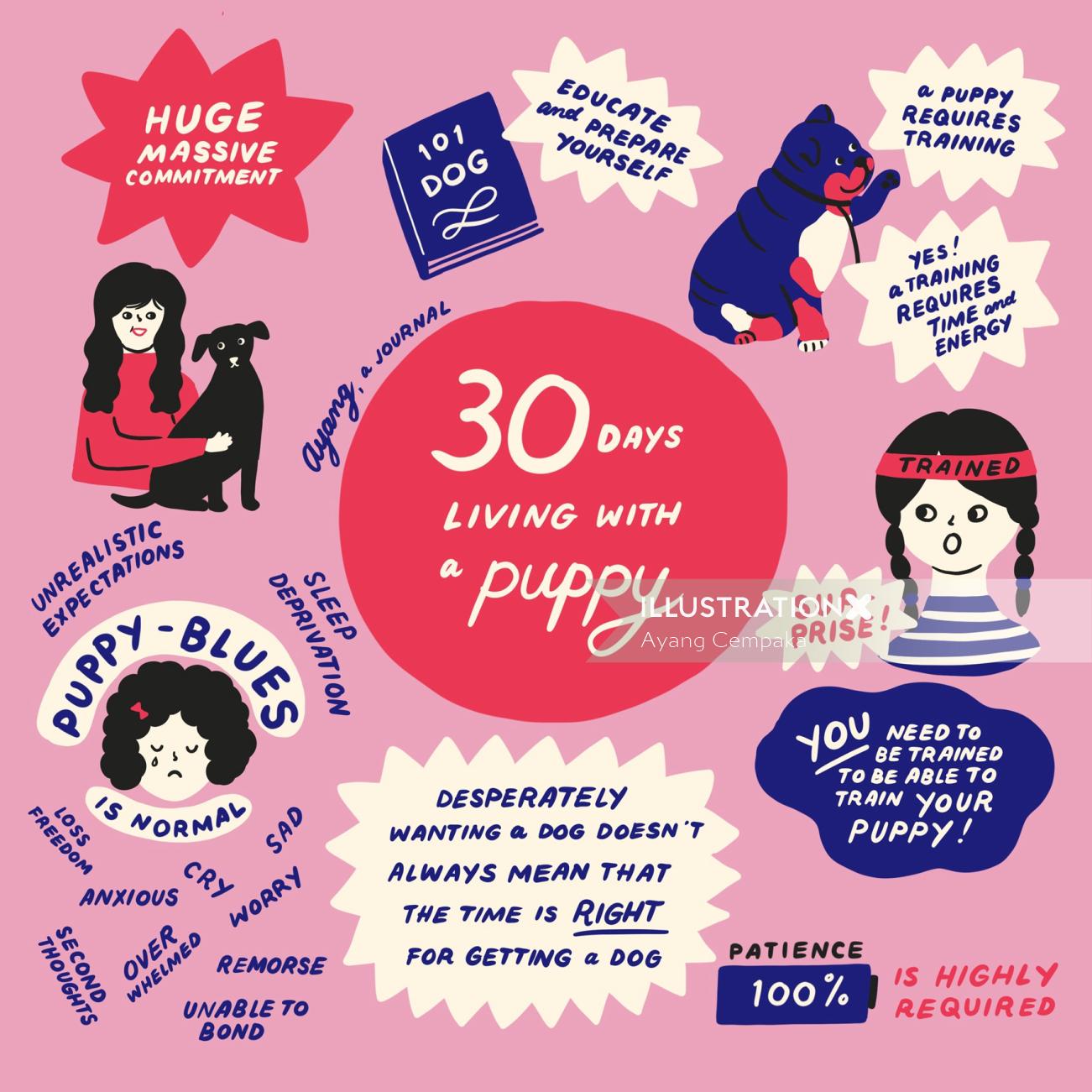 Book illustration on "30 Days Living with a Puppy"