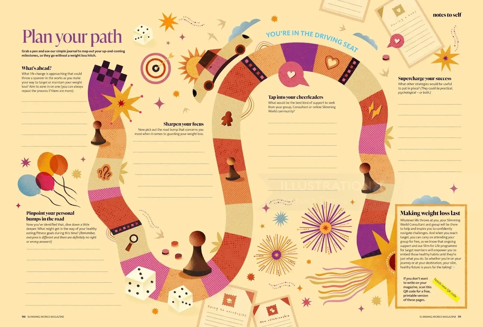 Barbara Tamilin illustration of a winding path infographic with prompts and colorful symbols