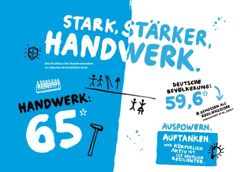 Hand lettering and illustration showing German craft statistics by Ben Tallon