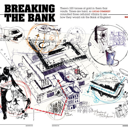 Estrategia para robar el banco
