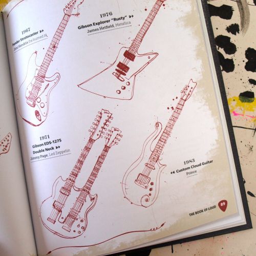 Guitar line illustration