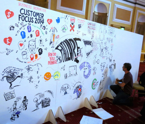 Live event drawing customer focus
