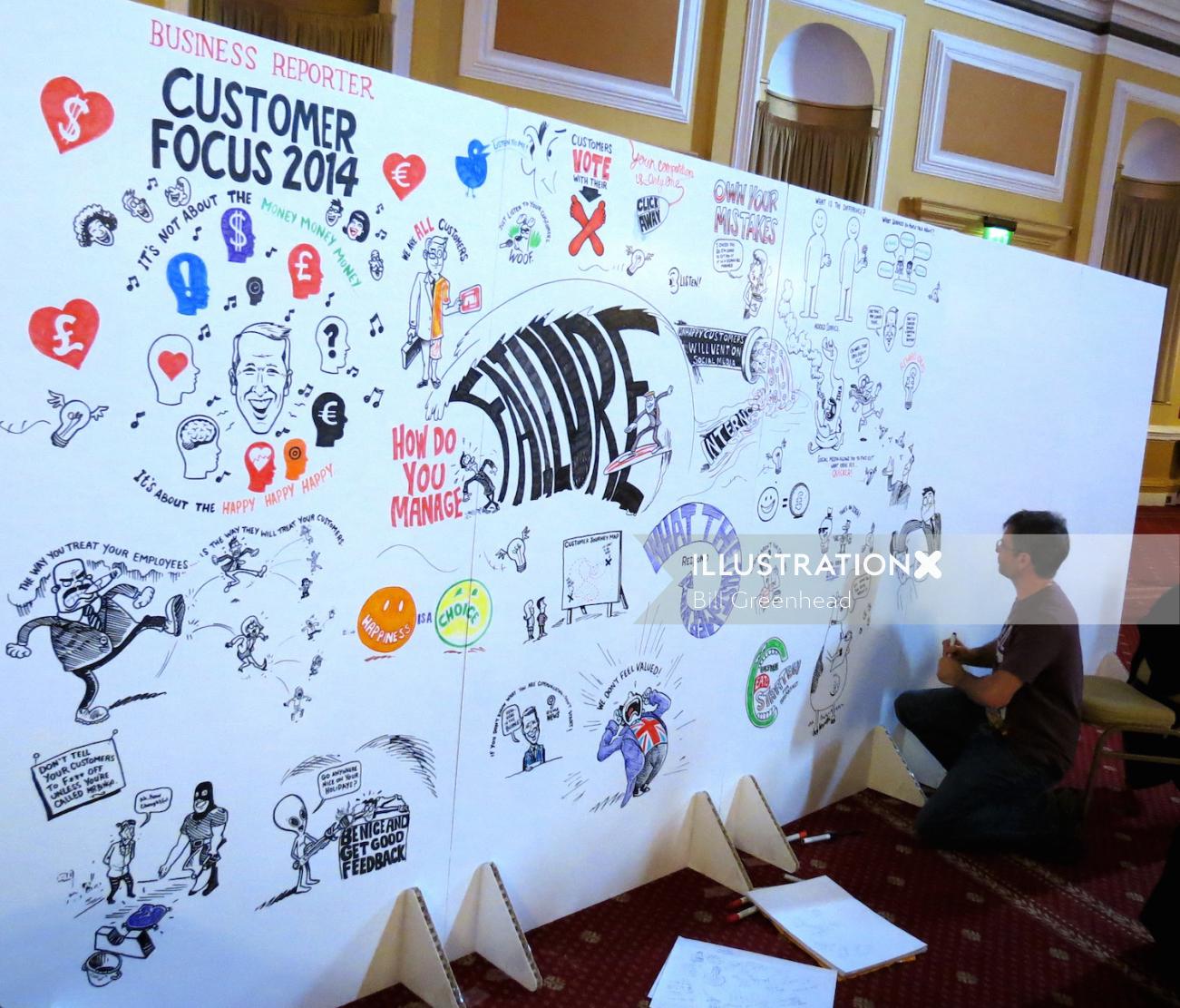 Live event drawing customer focus
