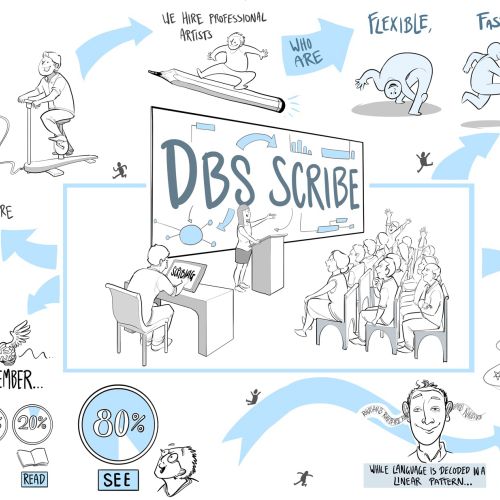DBS scribe Illustration