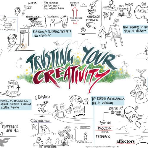 Livescribe Illustration of Trusting Your Creativity