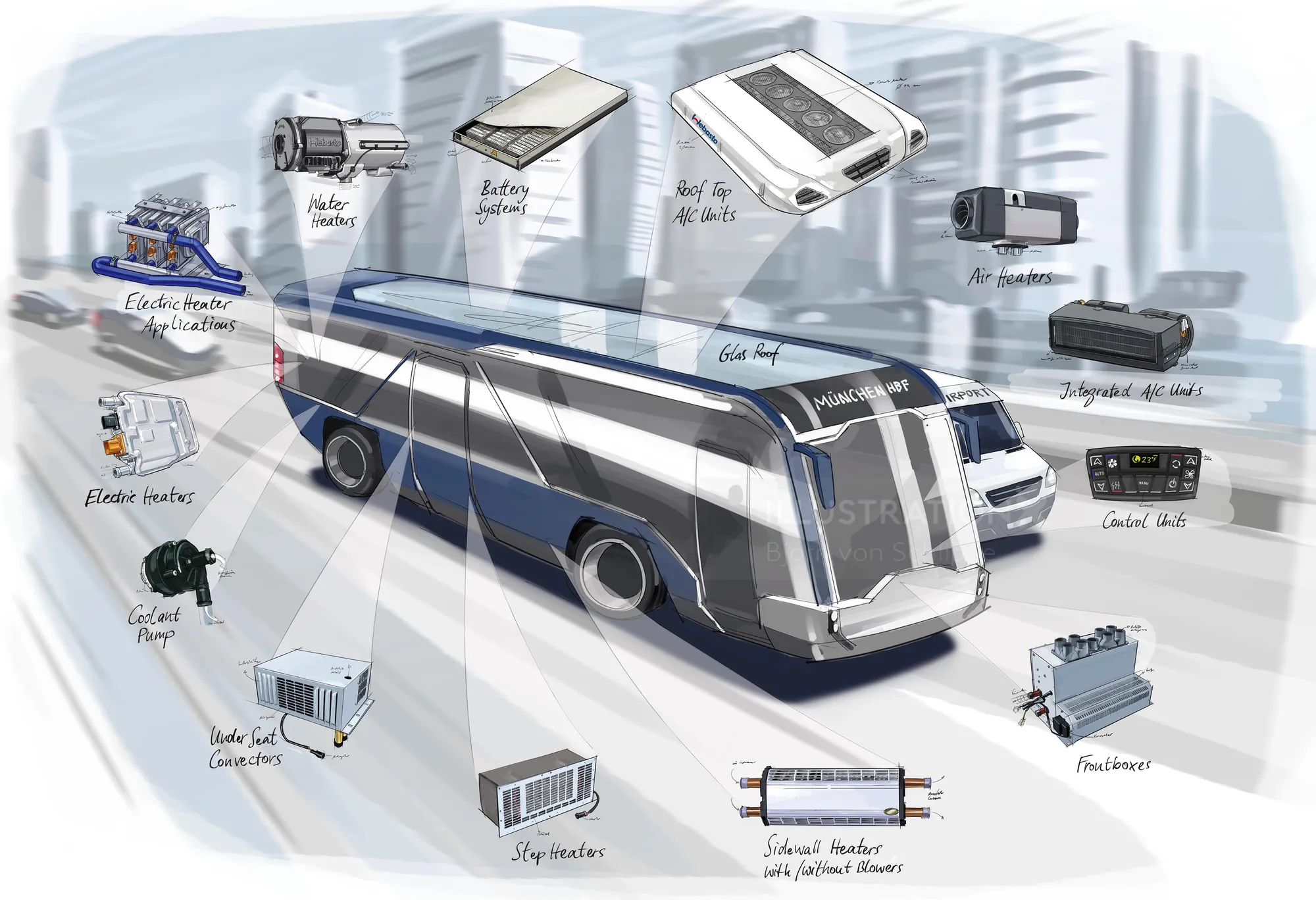 Futuristic bus design concept with labeled parts by Björn von Schlippe
