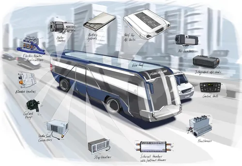 Futuristic bus design concept with labeled parts by Björn von Schlippe