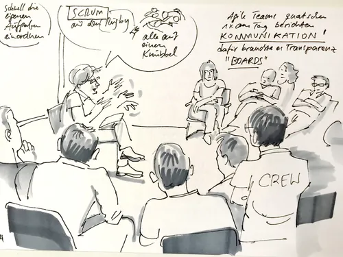 Team meeting discussing Scrum and communication illustrated by Björn von Schlippe