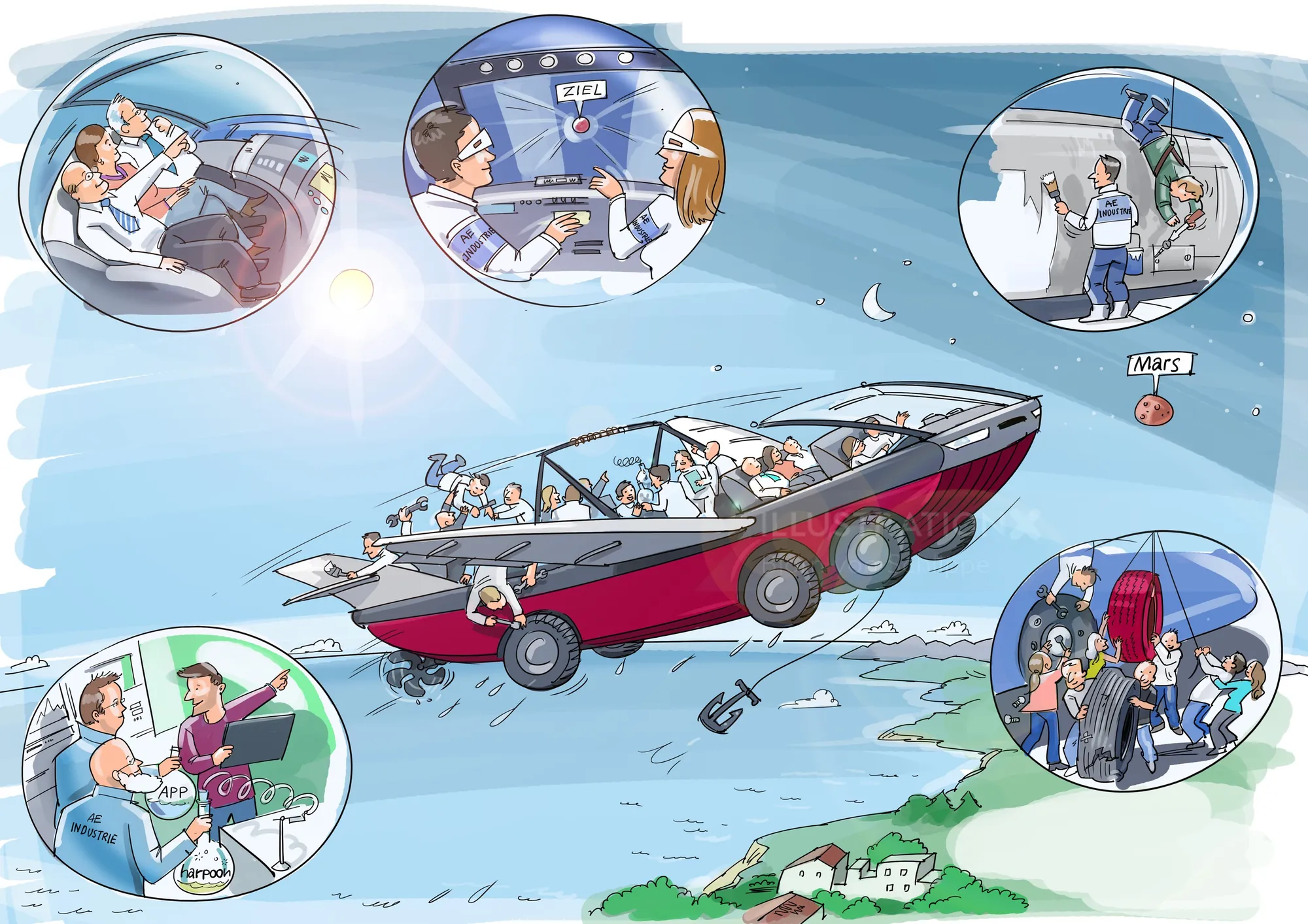 Amphibious car in action with people in various scenarios by Björn von Schlippe