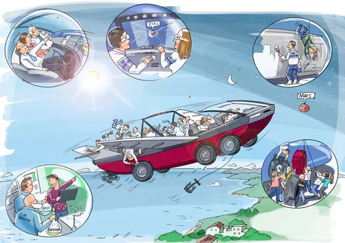 Amphibious car in action with people in various scenarios by Björn von Schlippe