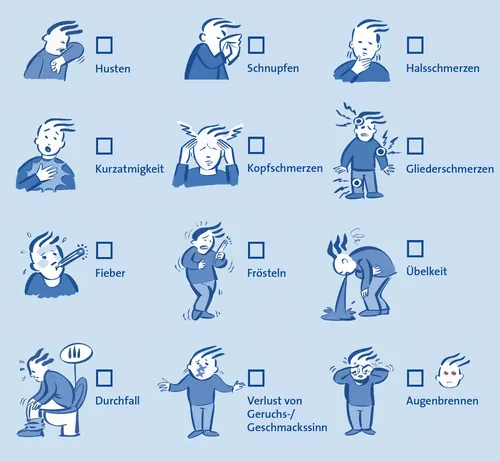 Icons depicting cold and flu symptoms by Björn von Schlippe