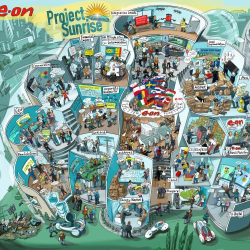 Illustration of E.ON Project Sunrise office with employees in different work zones by Björn von Sch