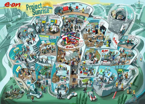 Illustration of E.ON Project Sunrise office with employees in different work zones by Björn von Sch